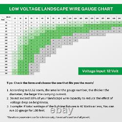 10/2 Low Voltage Direct Burial Landscape Lighting Wire Spool 200 Feet