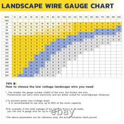 10/2 Low Voltage Landscape Wire 100ft Copper Direct Burial Waterproof Cable