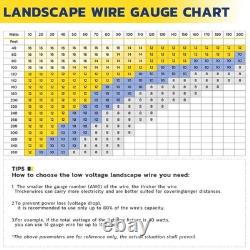 10/2 Low Voltage Landscape Wire 250ft Copper Direct Burial Waterproof Cable