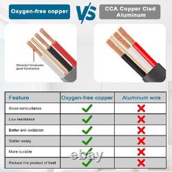 10/3 Wire 25FT 100% Pure Copper 10AWG 3 Connector Direct Burial Electrical