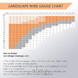 12/2 Low Voltage Copper Wire 250FT Outdoor Direct Burial Landscape Lighting