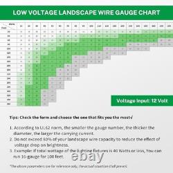 14AWG 2C Pure Copper Wire Waterproof Direct Burial Low Voltage Cable Outdoor Use