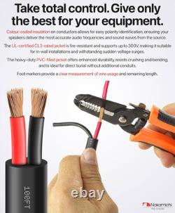 14/2 (250-Foot) In-Wall & Direct Burial (UL CL2 CL3 Rated) Oxygen-Free Copper O