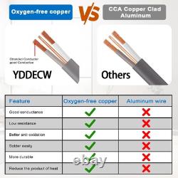 14/2 UF-B Wire 100FT 100% Pure Copper 10AWG 2 Connector Direct Burial Elect