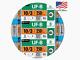 250 Ft 10/3 Uf-b Wg Underground Feeder Direct Burial Wire/cable Roll