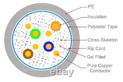 250ft CAT6 23-AWG Pure Copper Direct Burial Outdoor Gel Filled Bulk Cable, Black