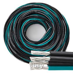 2-2-2-4 Feeder Aluminum Service Entrance Cable 600V Aluminum Direct Burial Under 2-2-2-4 Feeder Aluminum Service Entrance Cable 600V Aluminum Direct Burial Under