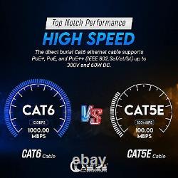 Cat6 Cable 1000ft Outdoor Waterproof Direct Burial Ethernet 23AWG Solid Copper