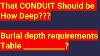 Conduit Burial Depth Know The Code On The Electricians In Action Everyday 9 00 Am