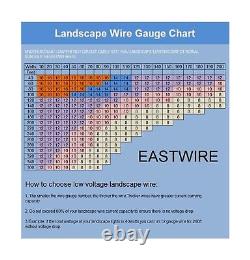 Direct Burial Low Voltage Landscape Lighting Wire Outdoor Underground Low