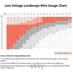 Direct Burial Wire 12 AWG 2 Conductor 265ft Low Voltage Landscape Lighting Cable