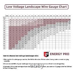 EP 12/2 Low Voltage Landscape Lighting Wire, Outdoor Direct Burial Cable, 250
