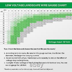 FIRMERST 8/2 Low Voltage Direct Burial Landscape Lighting Wire Spool 260 Feet