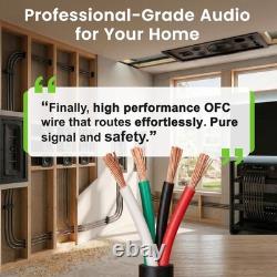 GEARit 16 Gauge Outdoor Speaker Wire 250 ft 4-Conductor OFC Direct Burial