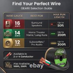 GEARit 16 Gauge Outdoor Speaker Wire 250 ft 4-Conductor OFC Direct Burial