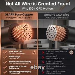 GEARit 16 Gauge Outdoor Speaker Wire 250 ft 4-Conductor OFC Direct Burial