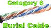 Gel Filled Cat6 Outdoor Direct Burial Wire And Cable