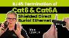 How To Rj45 Termination Of Cat6 6a Shielded Direct Burial Ethernet Cable