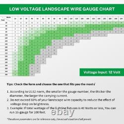 Low Voltage 12AWG Direct Burial Cable Copper Wire Weather Resistant Outdoor Use