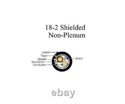 Remee 18 AWG 2 COND Shielded Cable, Outdoor Direct Burial, 1000 Ft, 900912WB NEW