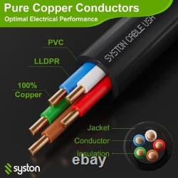 SYSTON 18/5 Sprinkler Wire Solid Copper, Low-Volt Direct Burial Irrigation Wire