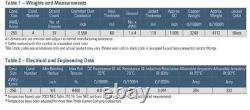 Southwire 602045 THHN/THWN-2 600V 250 MCM CU Direct Burial Power Cable 125ft