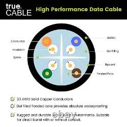 TrueCABLE Cat6 Direct Burial, Gel Filled, 500ft, Black, Waterproof, CMX