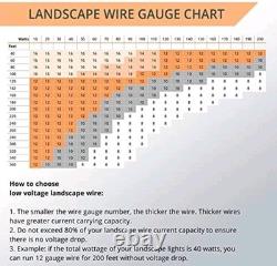 Wirefy Low Voltage 12/2 Landscape Lighting Wire Outdoor Direct Burial 250 ft