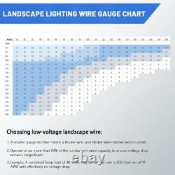 ZONEGRACE 10 Gauge Low Voltage Landscape Wire 10/2 Lighting AWG Direct Burial