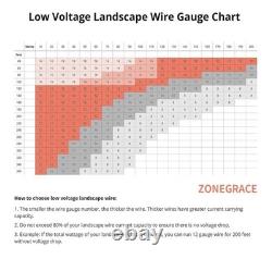 Zonegrace 12AWG 2-Conductor 12/2 Direct Burial Wire for Low Voltage Landscape