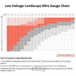 Zonegrace 14AWG 2-Conductor 14/2 Direct Burial Wire for Low Voltage Landscape Li