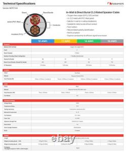 14/2 (250 pieds) Câble à encastrer et à enfouir (classé UL CL2 CL3) en cuivre sans oxygène O