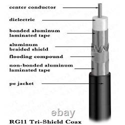 CÂBLE COAXIAL RG11 FIL EXTÉRIEUR/INTÉRIEUR lot Enterré Direct TriShield Cordons