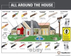 Câble 10/2 UF-B, alimentation souterraine et câble d'enfouissement direct (140 pieds)