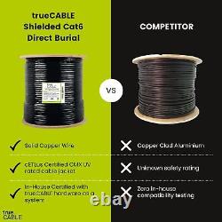 Câble TrueCABLE Cat6 à enfouissement direct, blindé F/UTP, 500 pieds, imperméable, taux extérieur