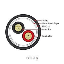 Câble audio de haut-parleur à enfouir directement 500' 16AWG 2 conducteurs, boîte de tirage résistant aux UV