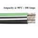 Câble D'alimentation Pour Mobile Home Mhf En Aluminium 75' 2-2-4-6 Pour Enfouissement Direct 600v