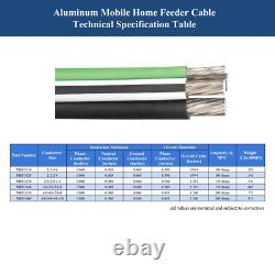 Câble d'alimentation pour mobile home MHF en aluminium 75' 2-2-4-6 pour enfouissement direct 600V