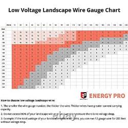 Câble de jardinage à basse tension 12/2 pour éclairage extérieur, enterrement direct, 250 pieds