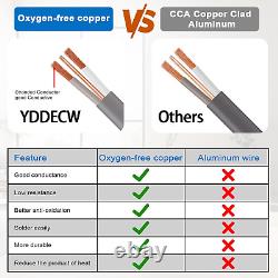 Câble électrique de 12/2 UF-B 100FT 100% cuivre pur 12AWG 2 enfouissement direct