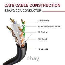 Câble enfoui directement de CAT6 extérieur de 1000 pi, imperméable, fil solide 23AWG, Dripstone