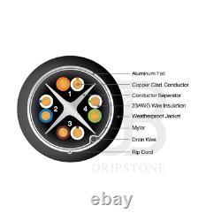 Câble extérieur enterré direct CAT6 F/UTP 1000 pieds 550Mhz en cuivre solide 23AWG fil étanche