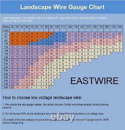 Fil de jardinage basse tension à enfouir direct, 12 AWG, 2 conducteurs, extérieur
