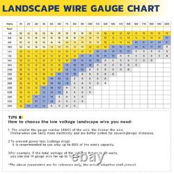 Fil de paysage basse tension 12/2 200 pieds en cuivre, câble étanche pour enterré direct